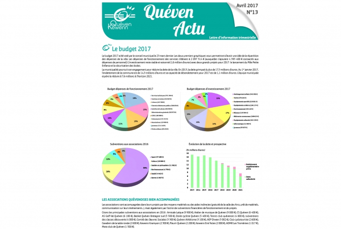 Quéven Actu N°13