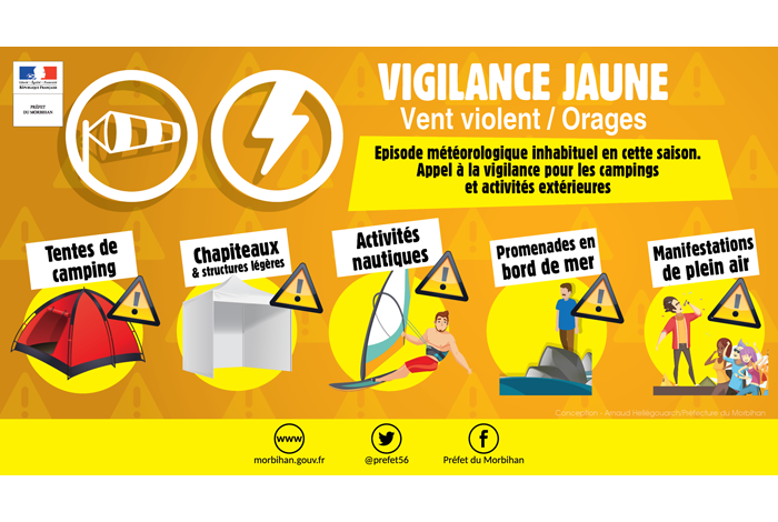 Alerte jaune vent violent et orages 29/07/2019