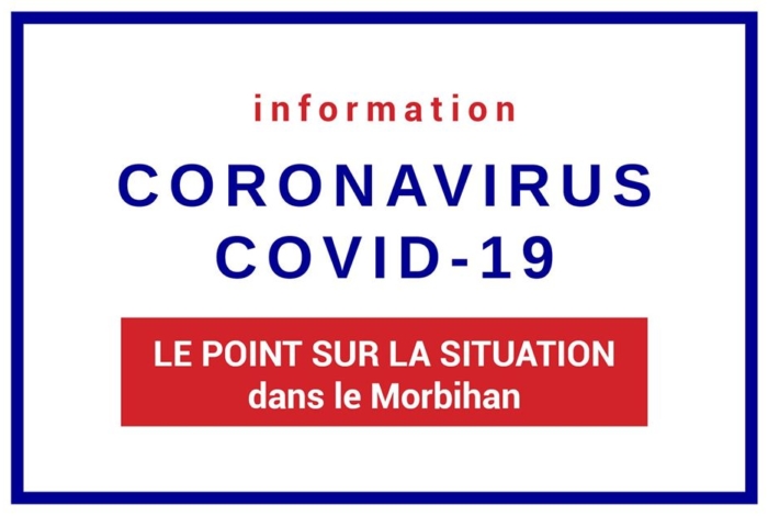 Coronavirus – COVID 19