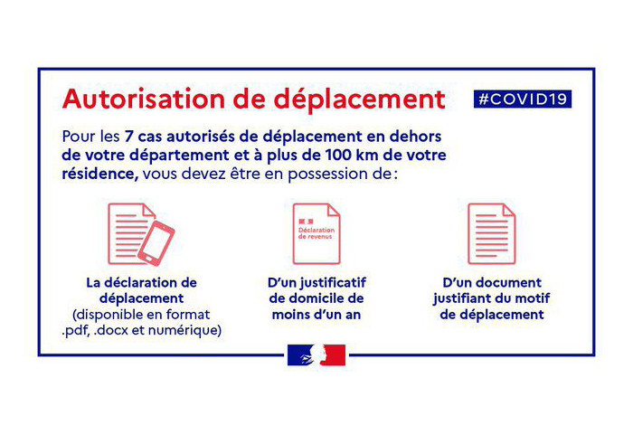 Déconfinement : déclaration de déplacement