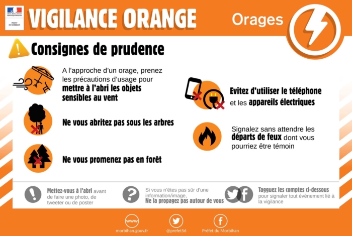 Alerte météo : vigilance niveau orange aux orages