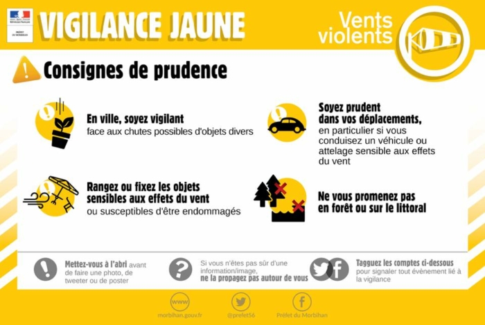 [Tempête Alex] Vigilance jaune pour Vent violent, Pluie-inondations et Submersion marine
