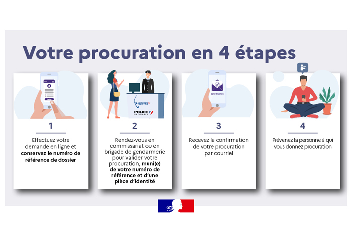 Élections : faire sa procuration en ligne est désormais possible !