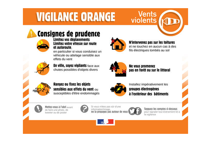 Alerte météo : vigilance orange /vent violent – Mercredi 20 octobre 2021