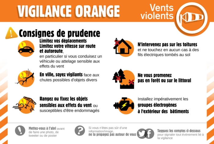 Vigilance météo – Alerte Orange vents violents [8 et 9 janvier 2026]