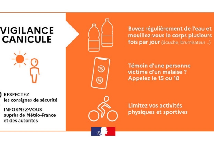 Alerte canicule : vigilance orange 26.05.2026