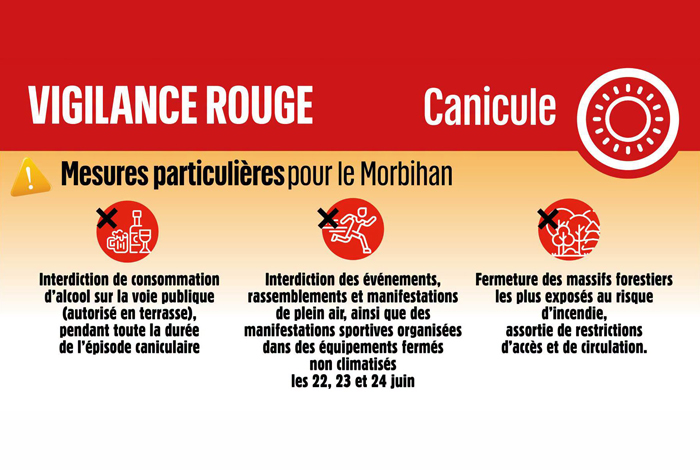 [Alerte rouge canicule] La Préfecture renforce les mesures de protection