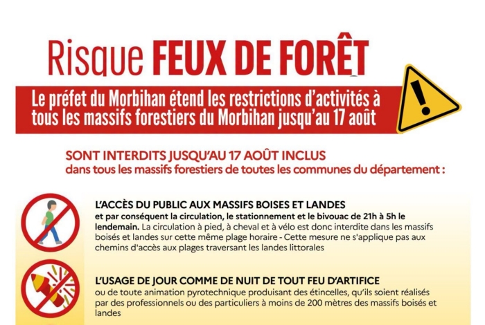 Prévention Feux de forêt : interdictions préfectorales