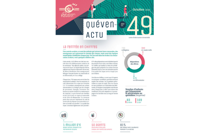 Quéven Actu n°49